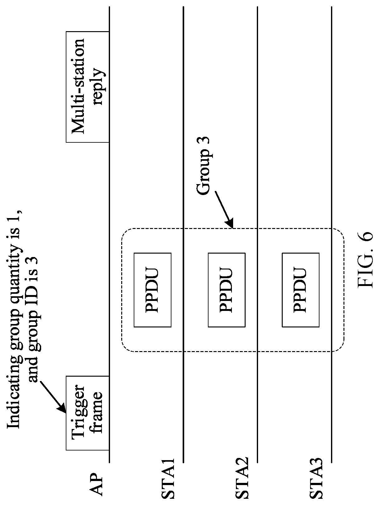 Patent US12328715 Figure 4 – Communication method and apparatus, computer-readable medium, and electronic device