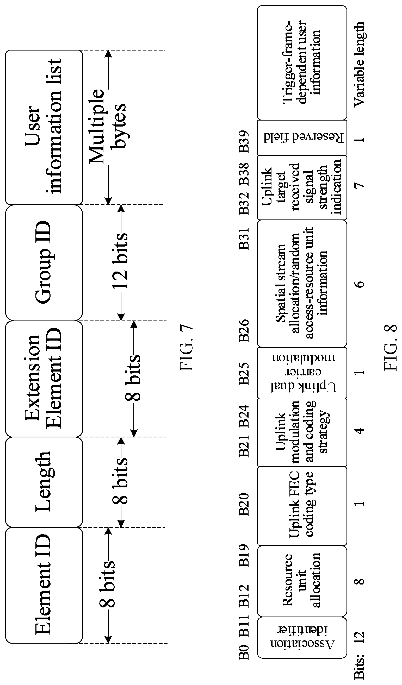 Patent US12328715 Figure 5 – Communication method and apparatus, computer-readable medium, and electronic device