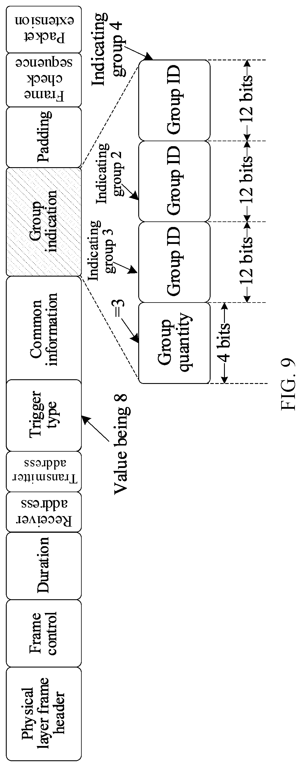 Patent US12328715 Figure 6 – Communication method and apparatus, computer-readable medium, and electronic device