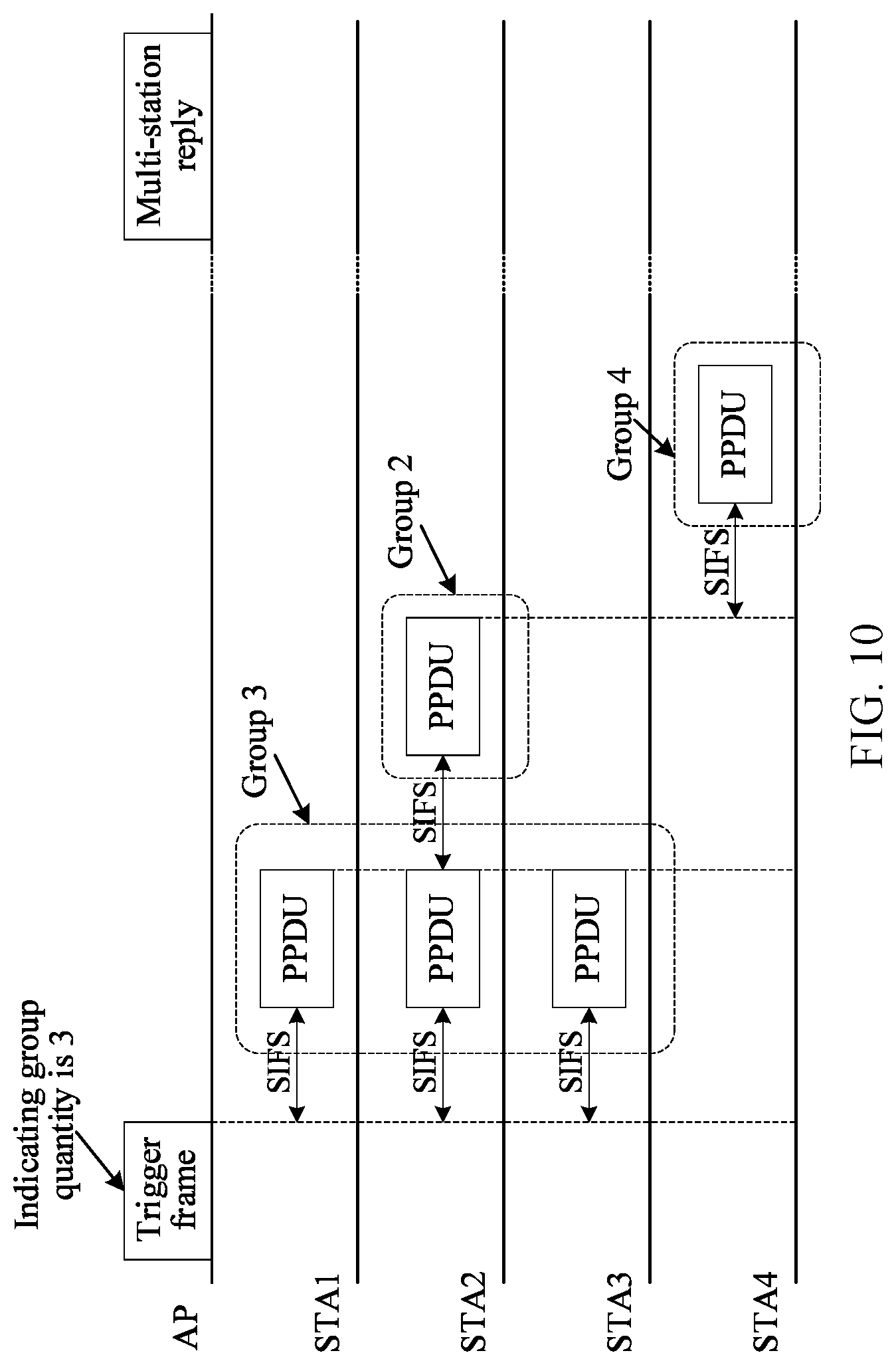 Patent US12328715 Figure 7 – Communication method and apparatus, computer-readable medium, and electronic device