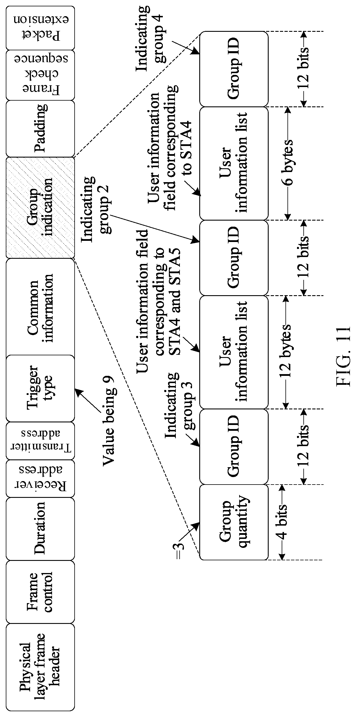 Patent US12328715 Figure 8 – Communication method and apparatus, computer-readable medium, and electronic device