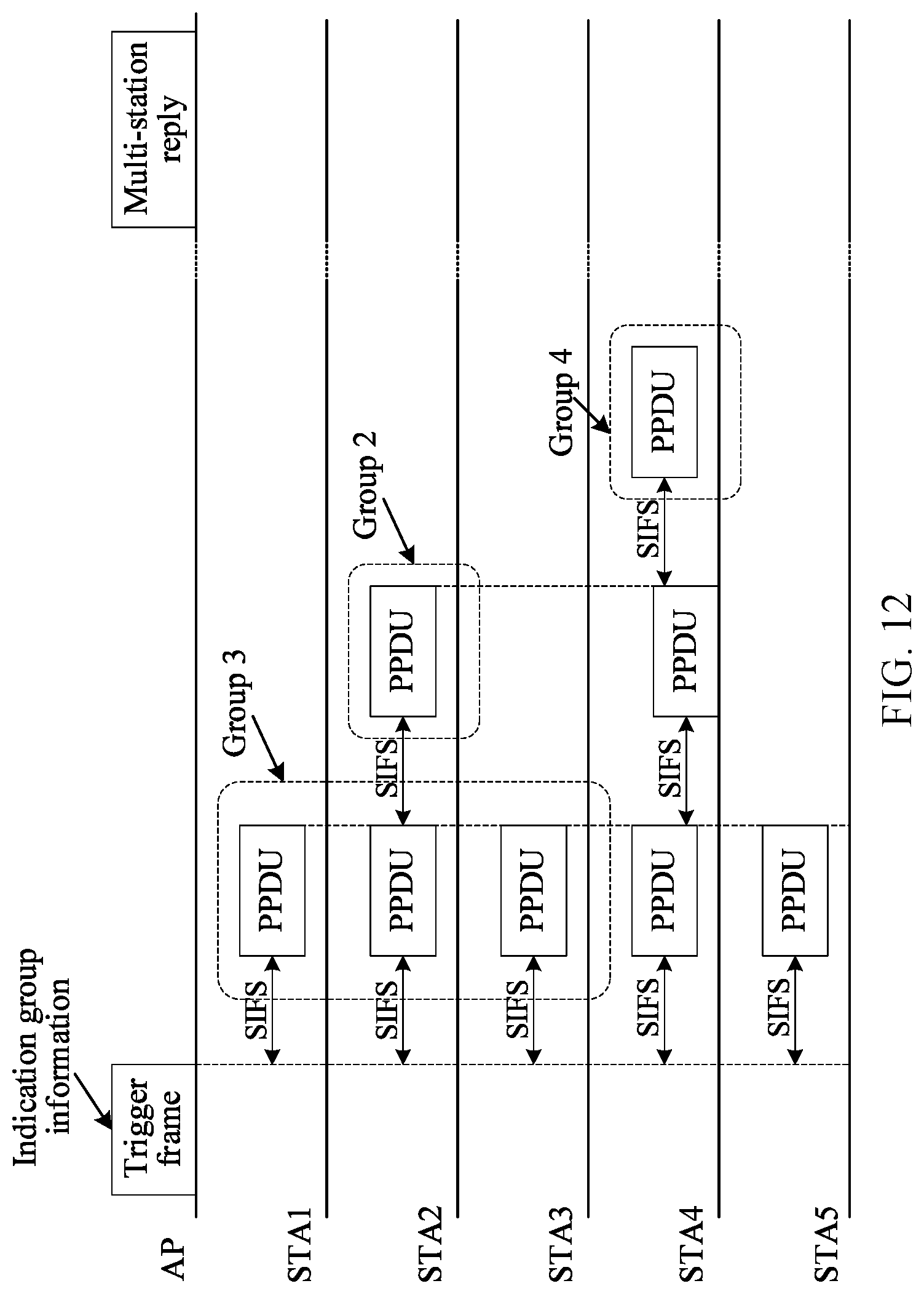 Patent US12328715 Figure 9 – Communication method and apparatus, computer-readable medium, and electronic device