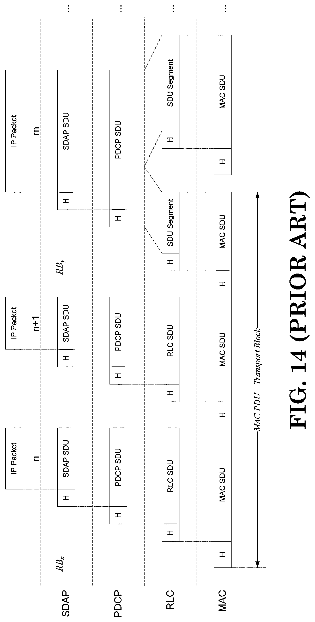 Patent US12328717 Figure 10 – Method and apparatus for remapping quality of service (QOS) flow with protocol data unit (PDU) set consideration in a wireless communication system