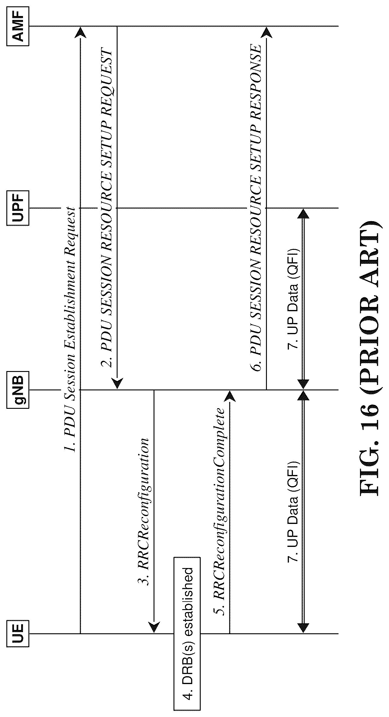 Patent US12328717 Figure 12 – Method and apparatus for remapping quality of service (QOS) flow with protocol data unit (PDU) set consideration in a wireless communication system