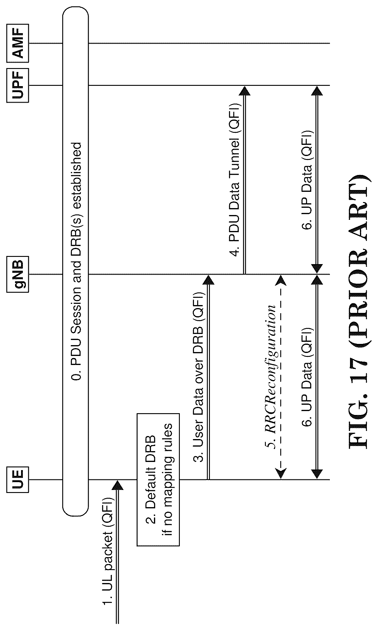Patent US12328717 Figure 13 – Method and apparatus for remapping quality of service (QOS) flow with protocol data unit (PDU) set consideration in a wireless communication system