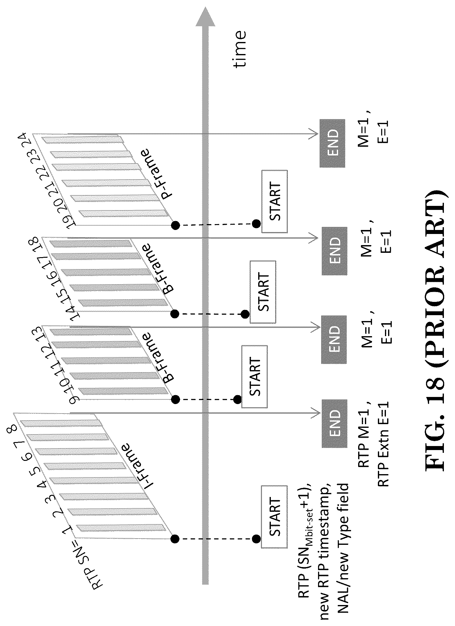 Patent US12328717 Figure 14 – Method and apparatus for remapping quality of service (QOS) flow with protocol data unit (PDU) set consideration in a wireless communication system