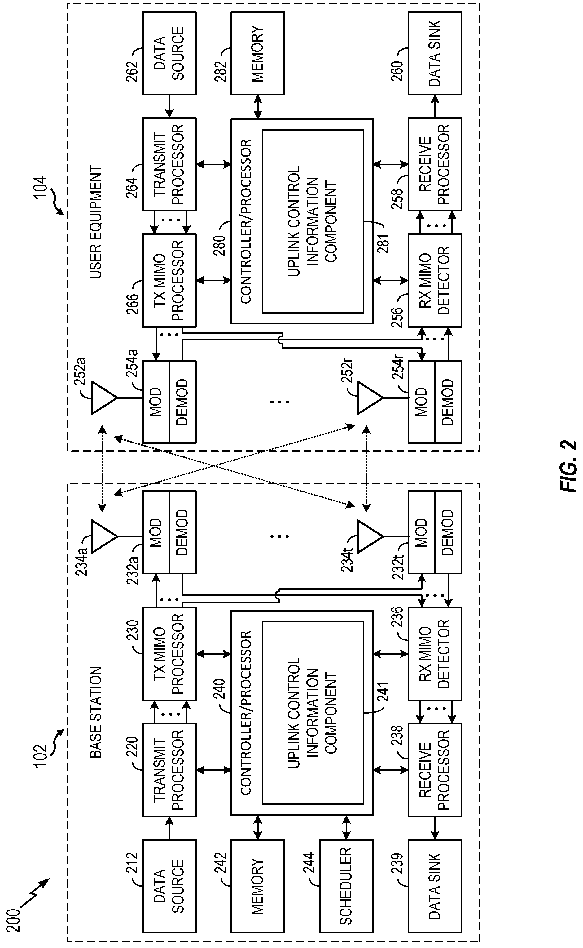 Patent US12328718 Figure 2 – Prioritizing or deprioritizing repeated control channel