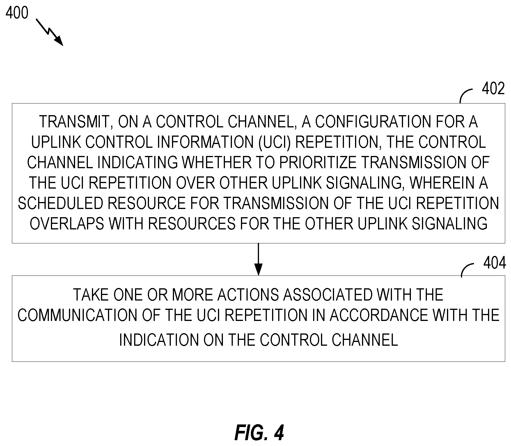 Patent US12328718 Figure 4 – Prioritizing or deprioritizing repeated control channel