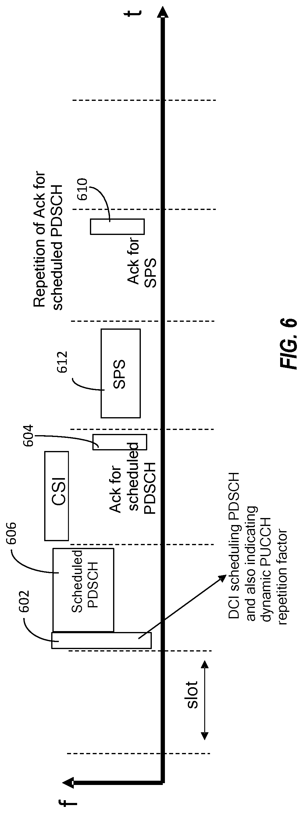Patent US12328718 Figure 6 – Prioritizing or deprioritizing repeated control channel