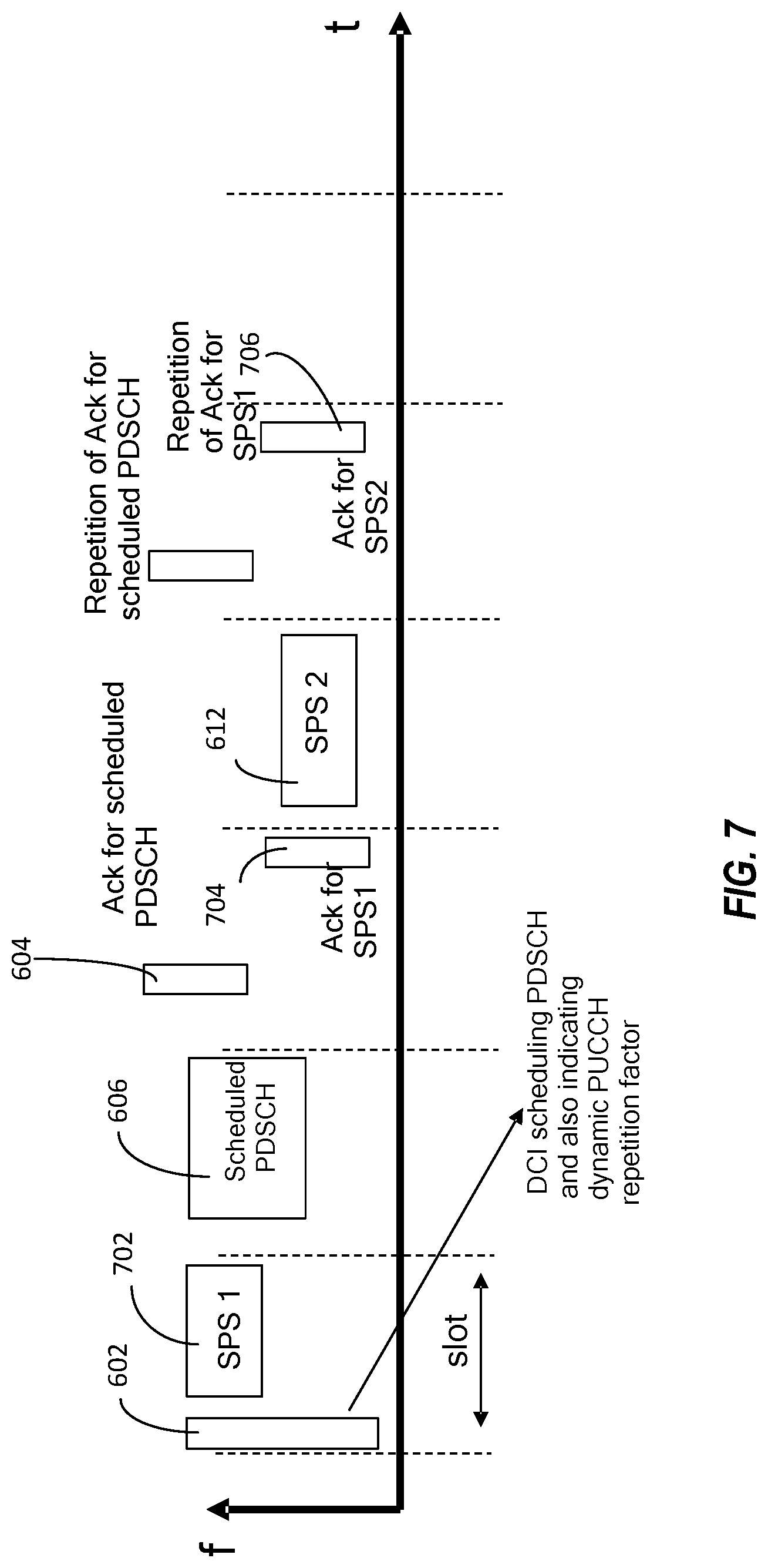 Patent US12328718 Figure 7 – Prioritizing or deprioritizing repeated control channel