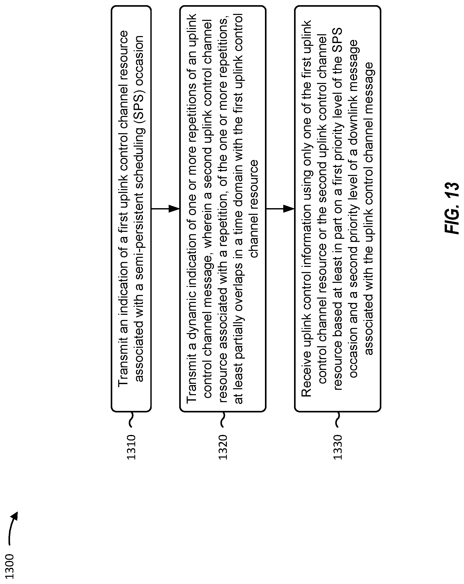 Patent US12328718 Figure 13 – Prioritizing or deprioritizing repeated control channel