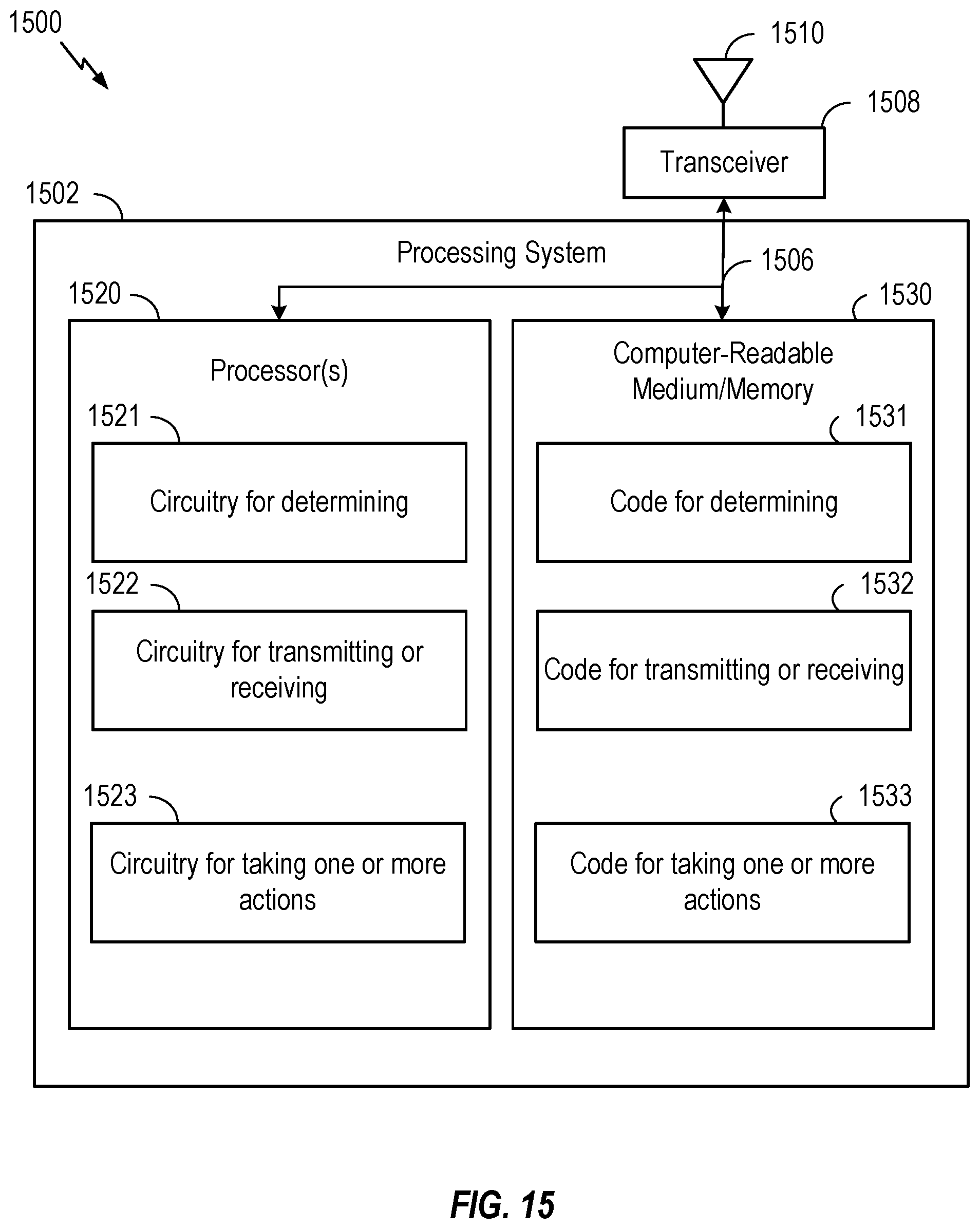 Patent US12328718 Figure 15 – Prioritizing or deprioritizing repeated control channel