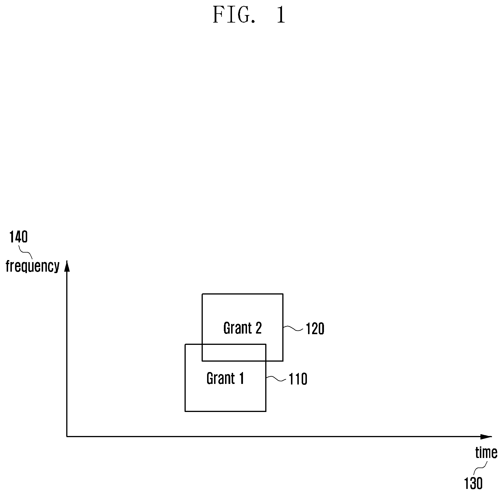Patent US12328719 Figure 1 – Method and apparatus for determining priority value of radio resource in wireless communication system