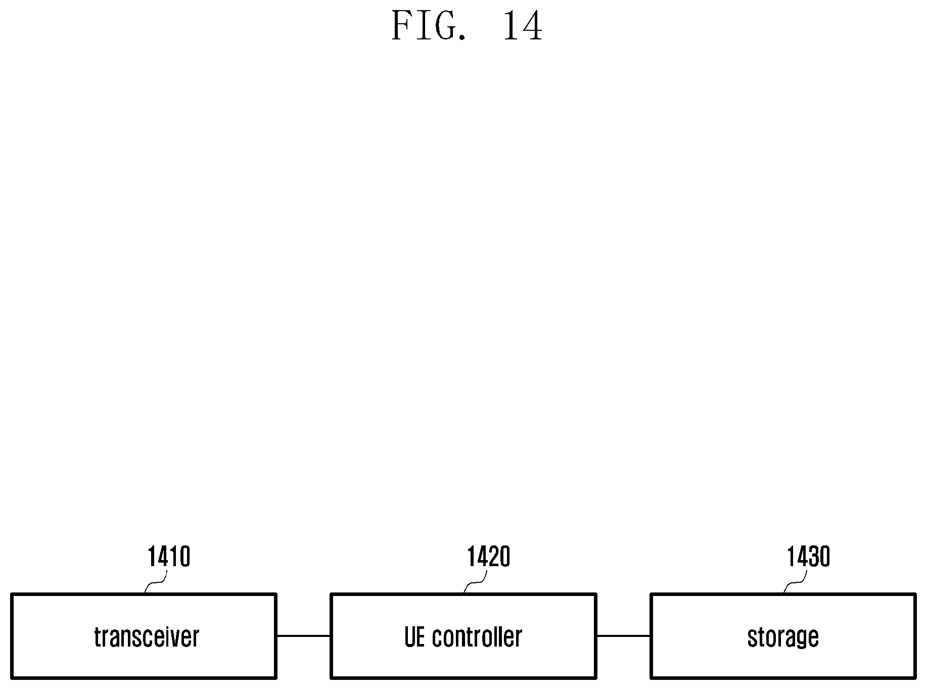 Patent US12328719 Figure 14 – Method and apparatus for determining priority value of radio resource in wireless communication system