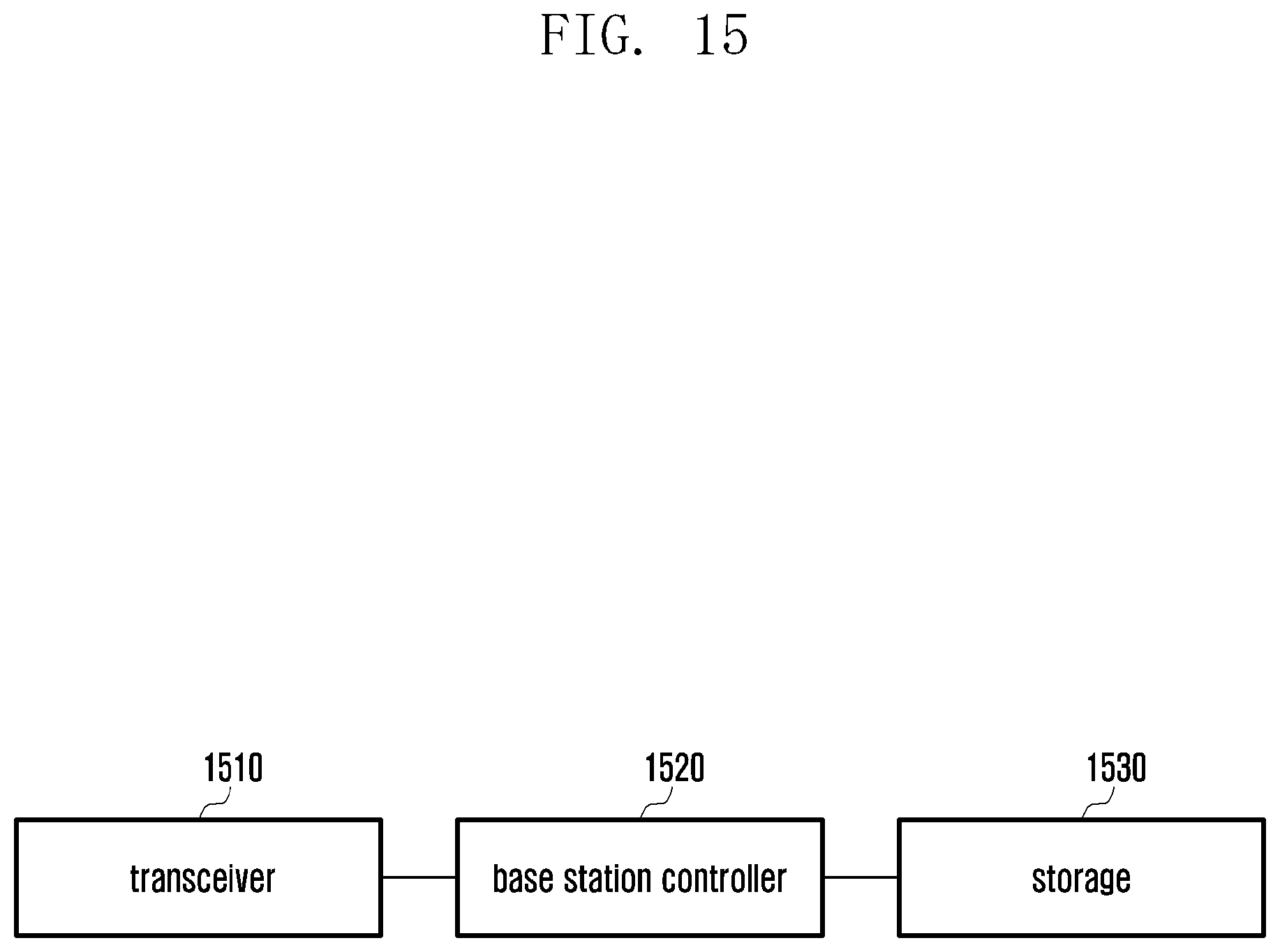 Patent US12328719 Figure 15 – Method and apparatus for determining priority value of radio resource in wireless communication system
