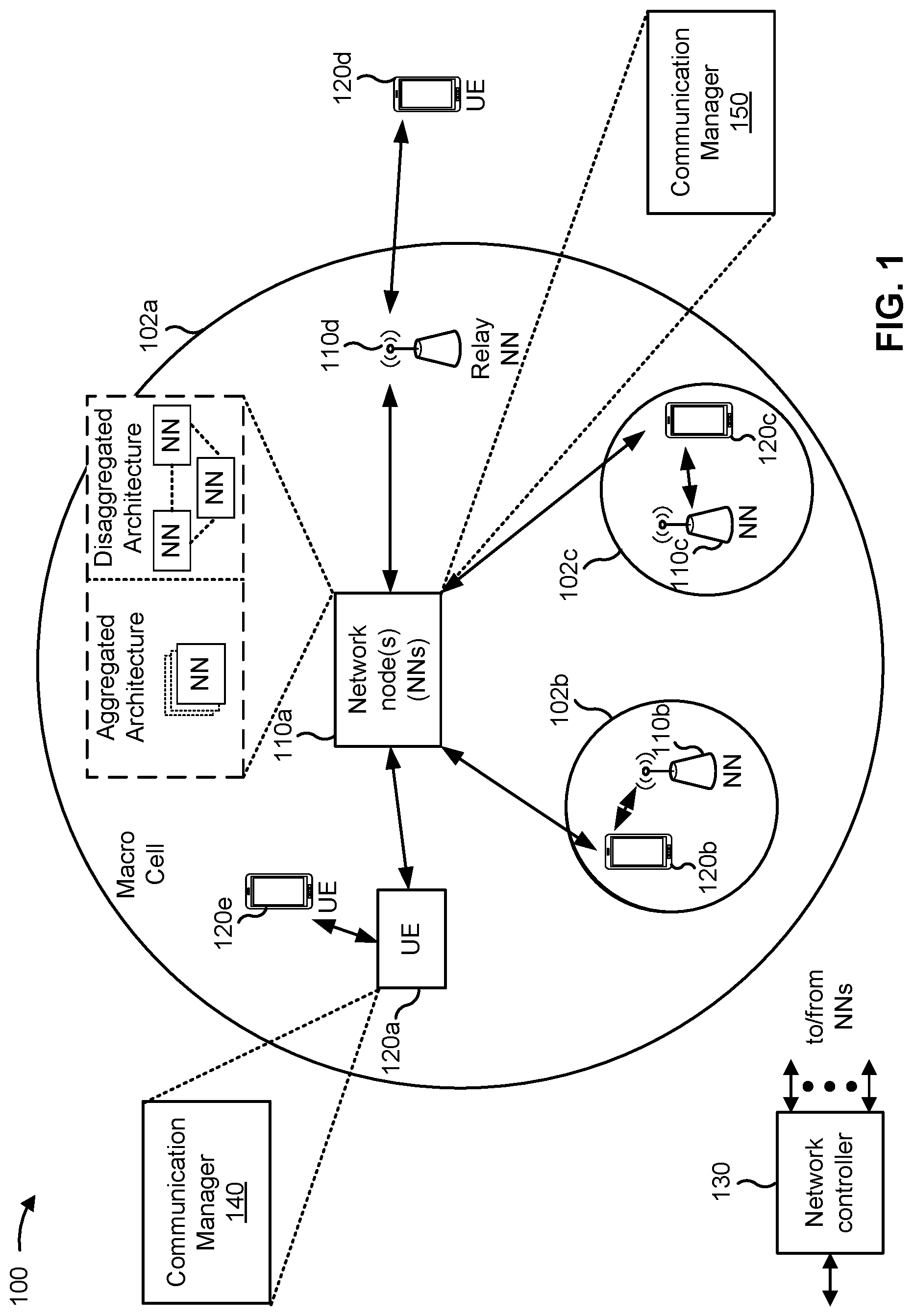 Patent US12328721 — Flexible downlink-uplink switching time — Figure 1