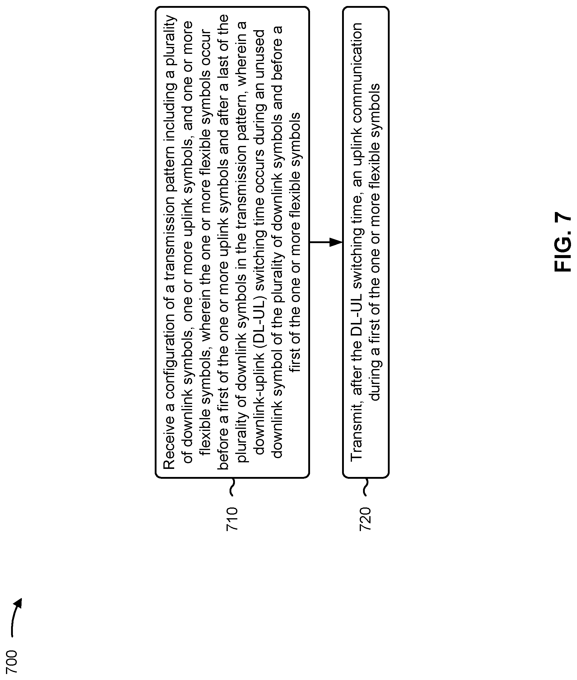 Patent US12328721 Figure 7 – Flexible downlink-uplink switching time
