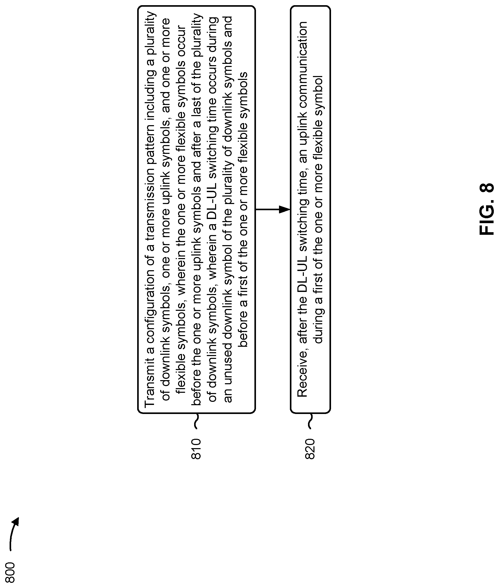 Patent US12328721 Figure 8 – Flexible downlink-uplink switching time