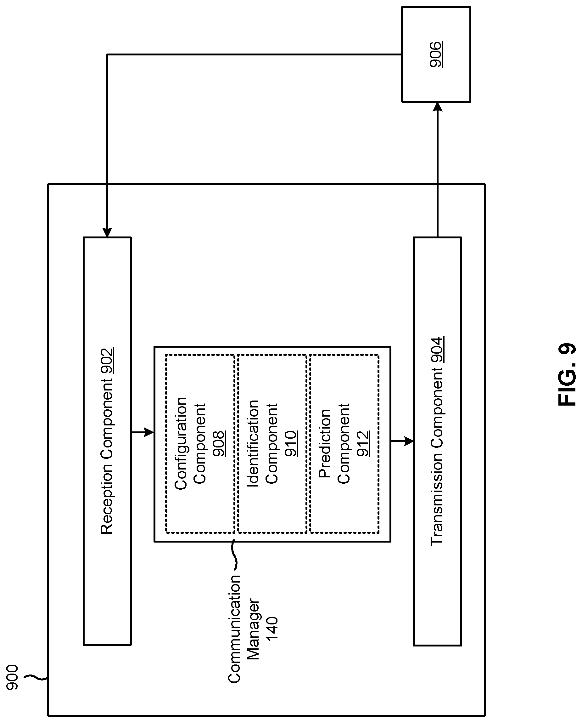 Patent US12328721 Figure 9 – Flexible downlink-uplink switching time