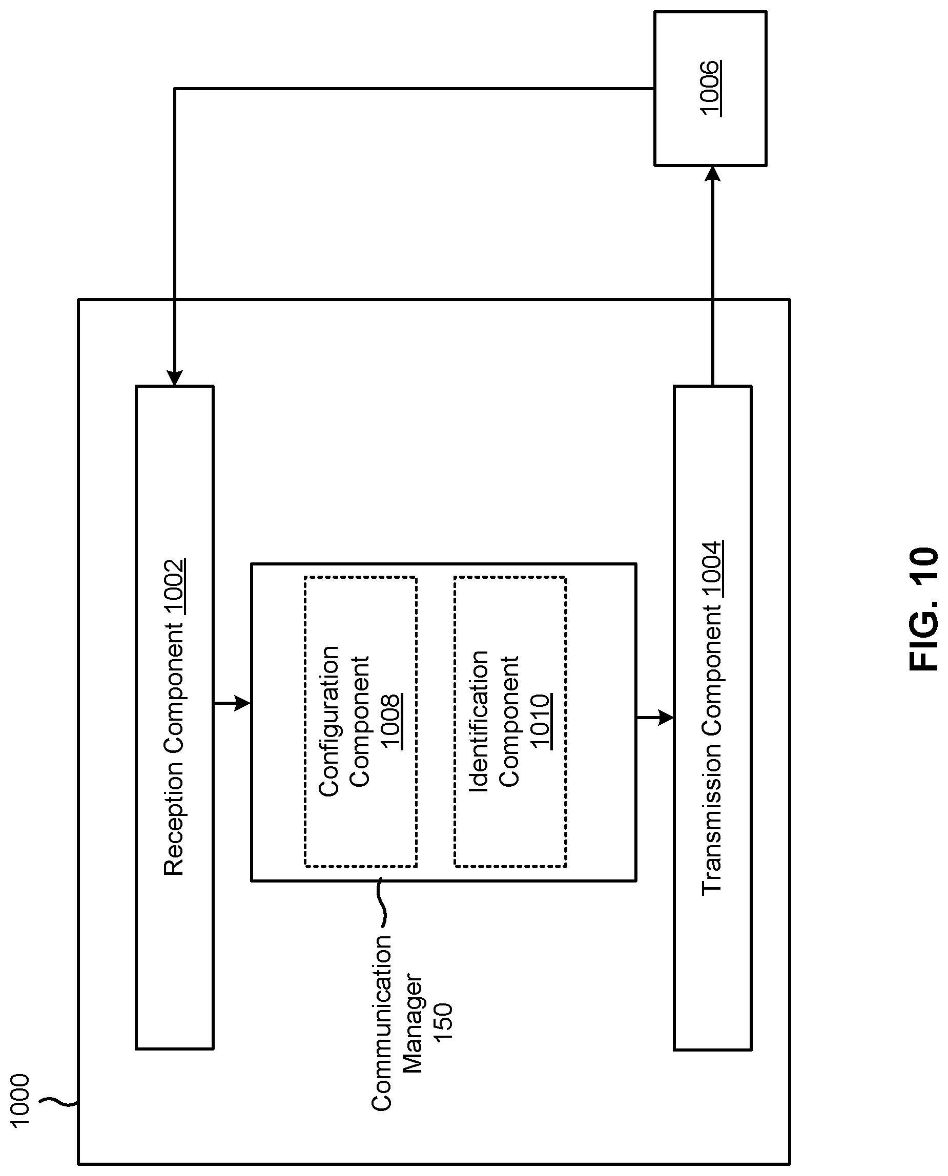 Patent US12328721 Figure 10 – Flexible downlink-uplink switching time