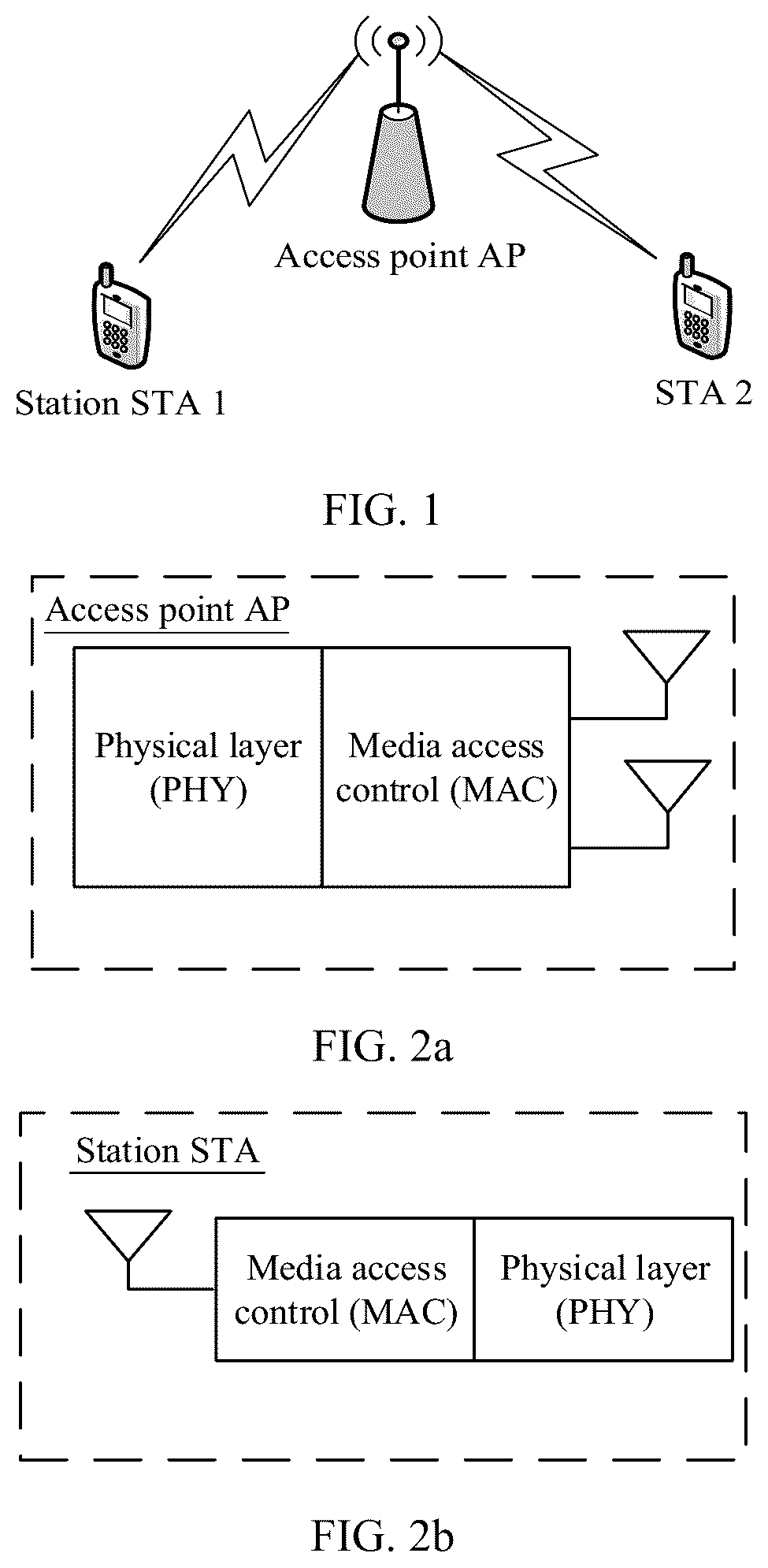 Patent US12328722 Figure 1 – Method for indicating uplink parameter of PPDU and related apparatus