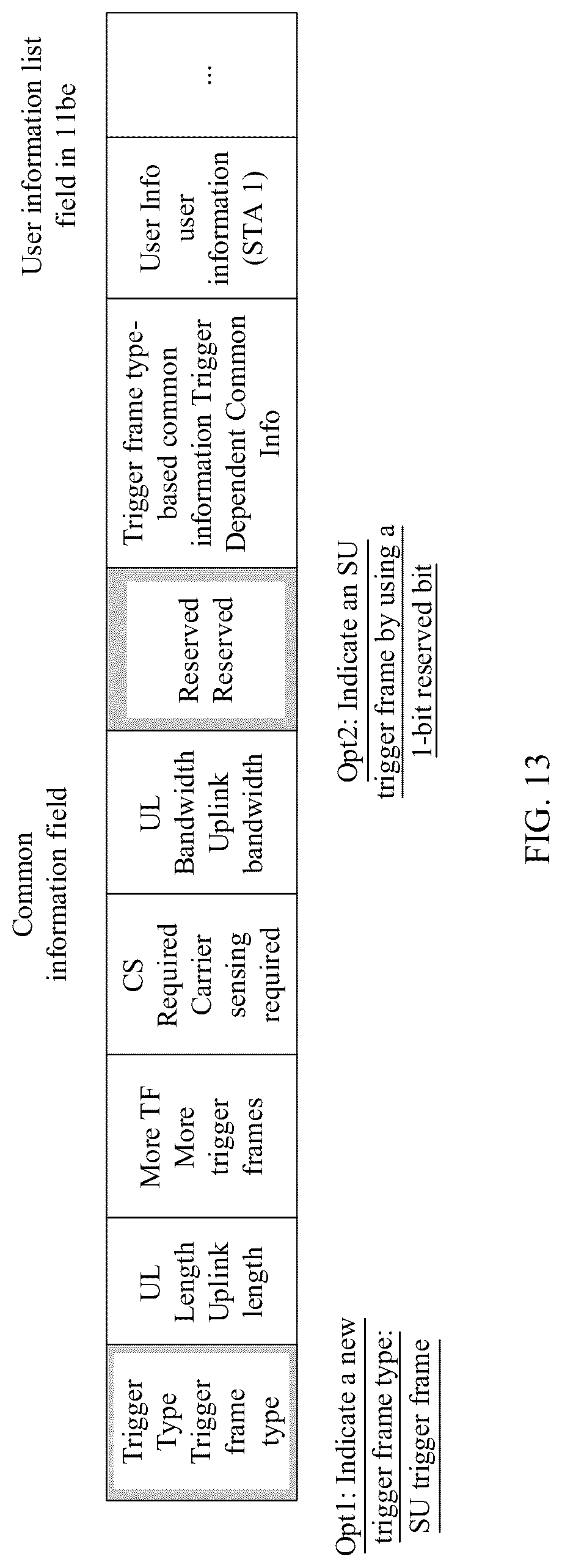 Patent US12328722 Figure 15 – Method for indicating uplink parameter of PPDU and related apparatus