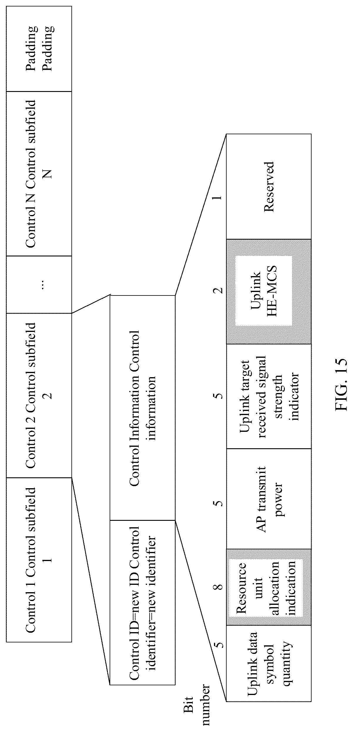 Patent US12328722 Figure 17 – Method for indicating uplink parameter of PPDU and related apparatus