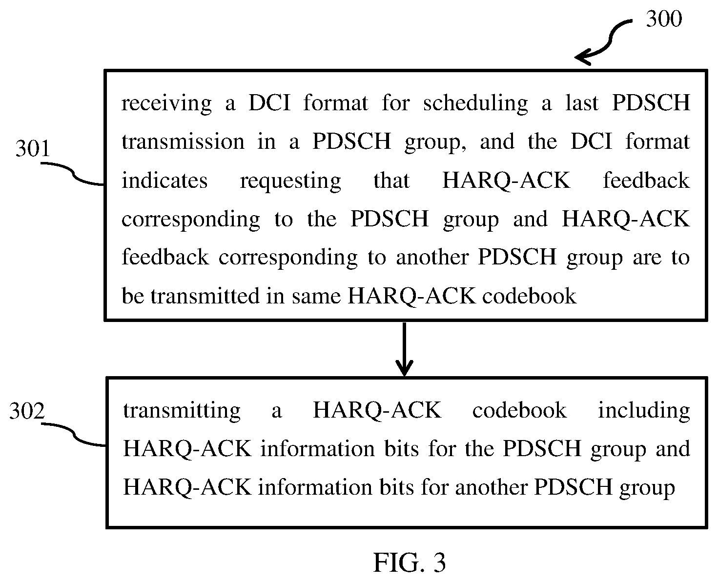 Patent US12328723 Figure 2 – Method and apparatus for HARQ-ACK sub-codebook combination