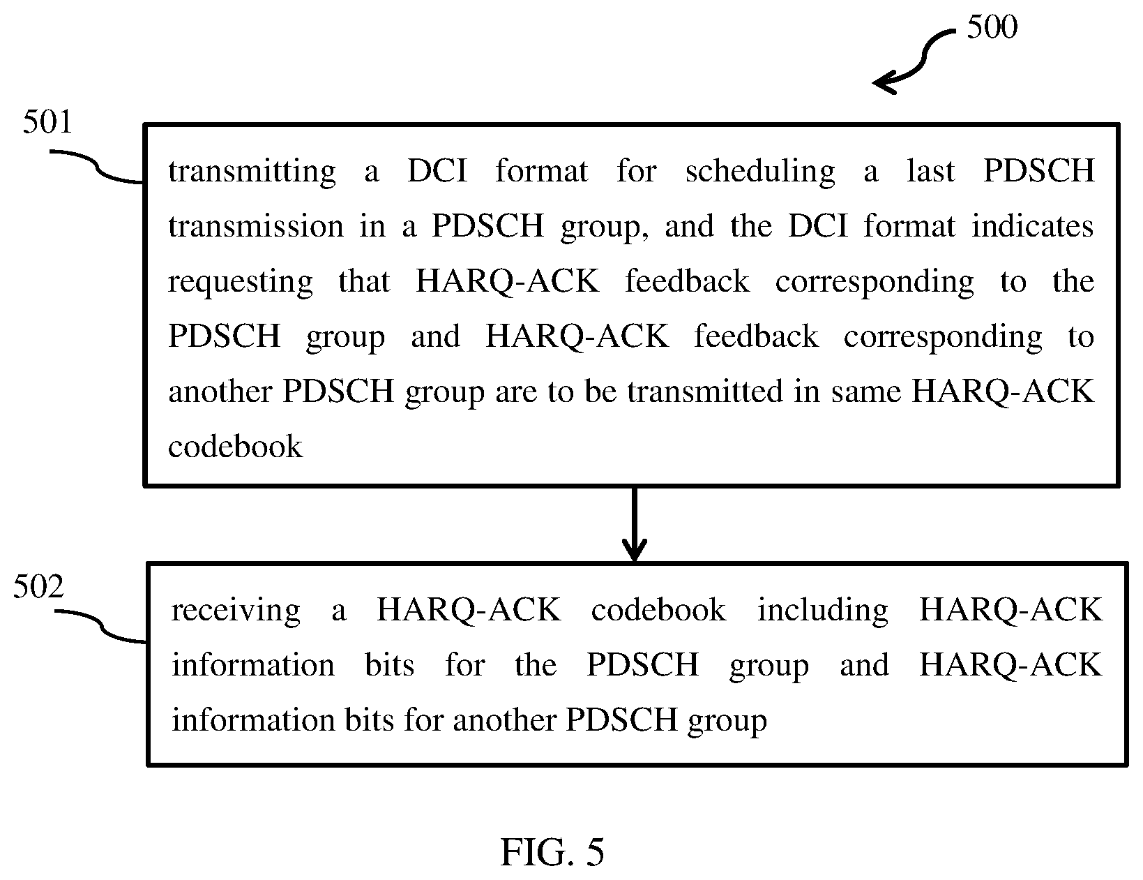 Patent US12328723 Figure 4 – Method and apparatus for HARQ-ACK sub-codebook combination