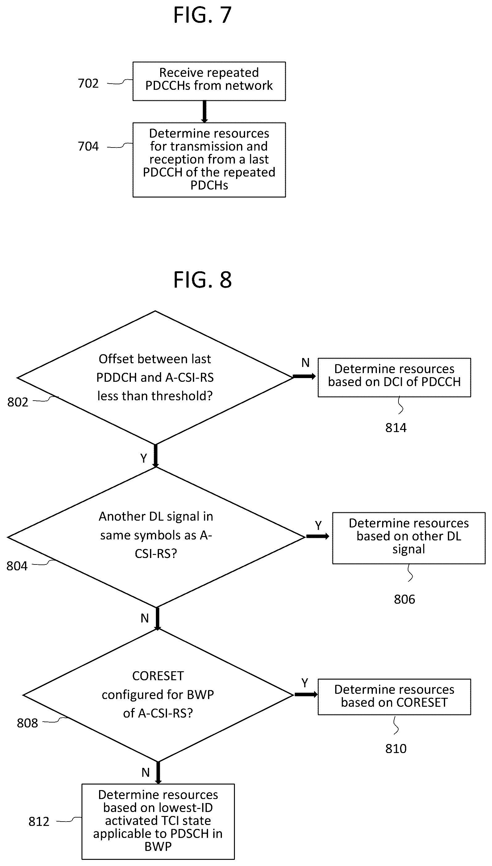 Patent US12328724 Figure 4 – Method and device for PDCCH repetition in multi-TRP system
