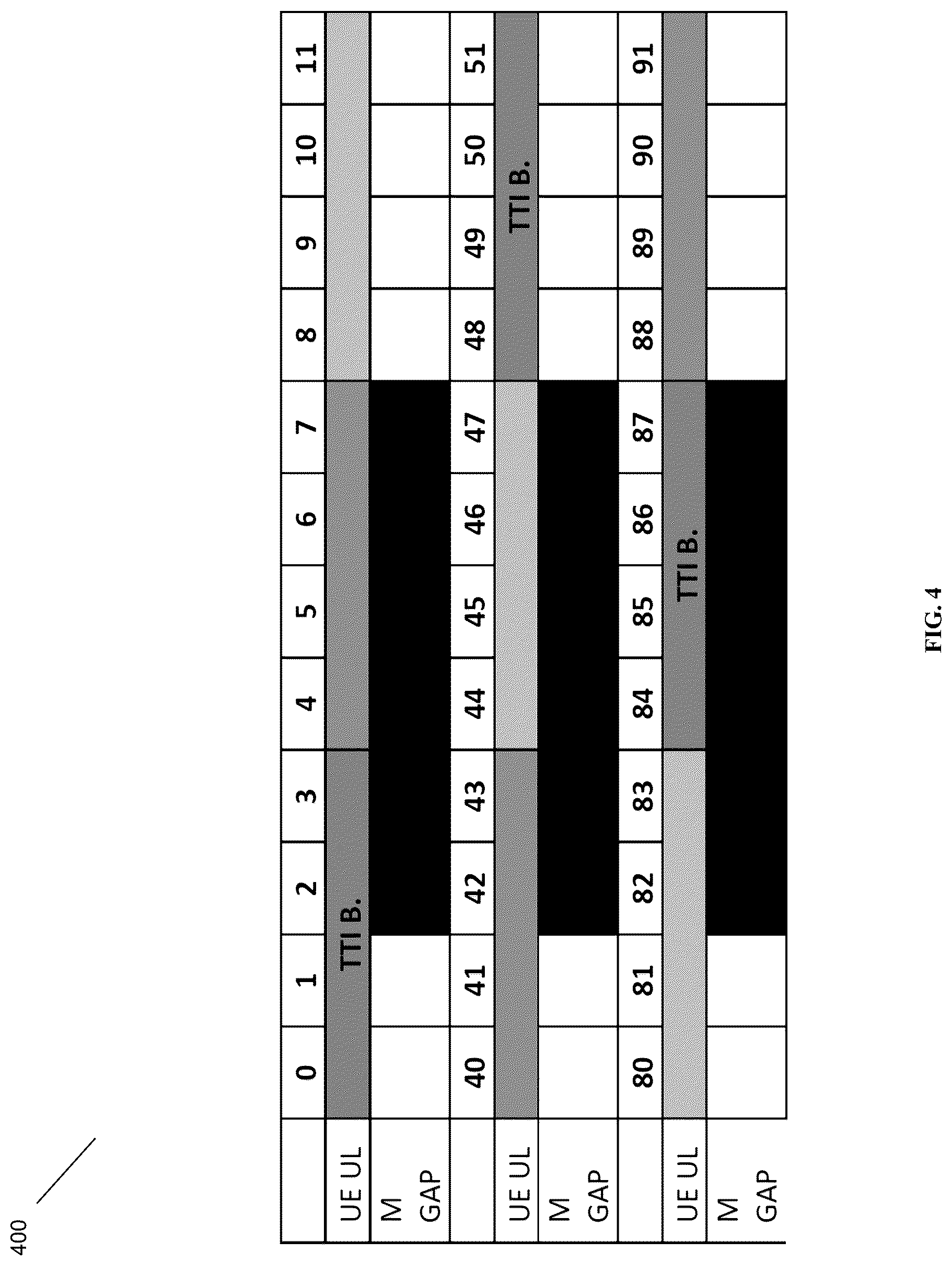 Patent US12328726 Figure 3 – Adaptive TTI bundling configuration