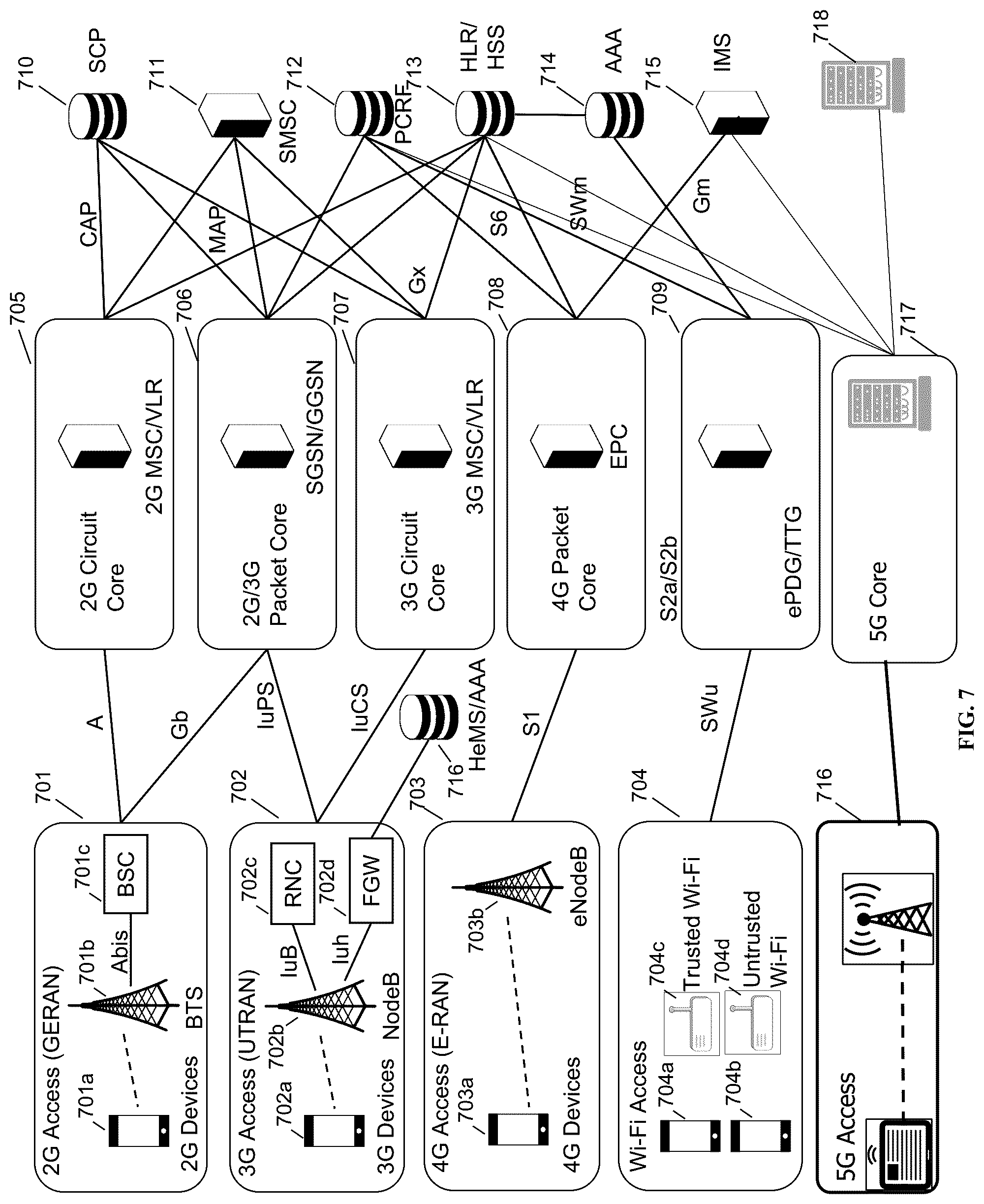 Patent US12328726 Figure 6 – Adaptive TTI bundling configuration