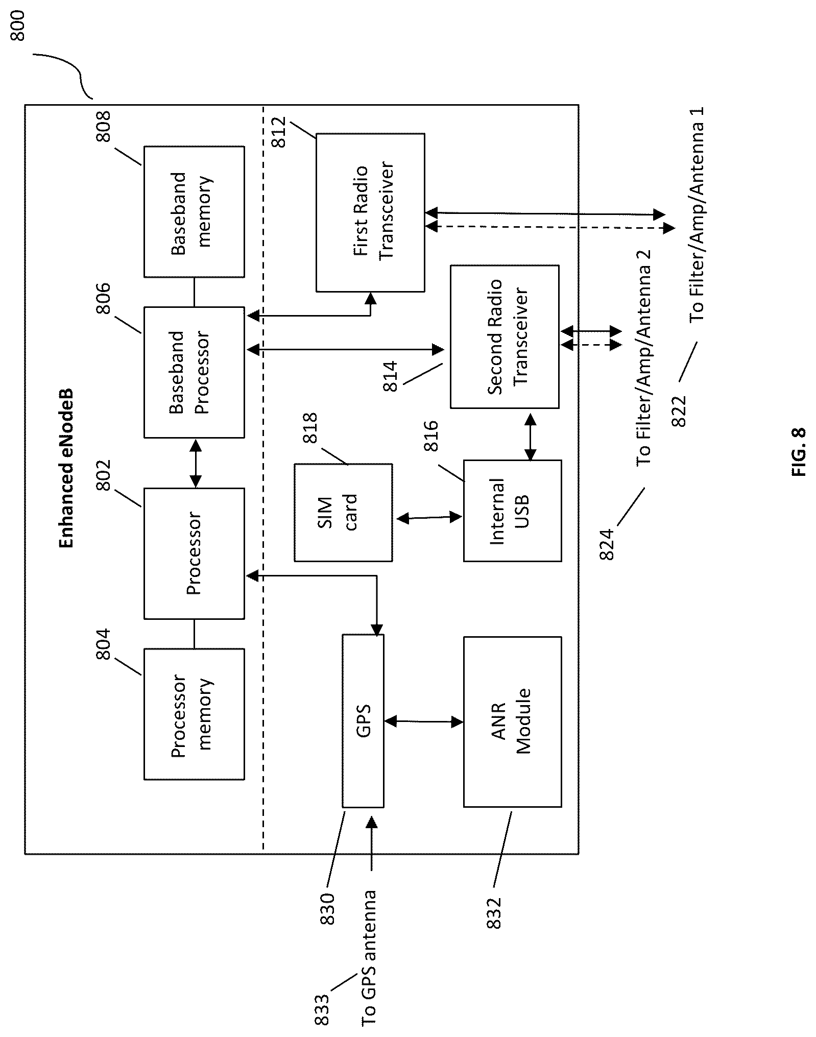 Patent US12328726 Figure 7 – Adaptive TTI bundling configuration