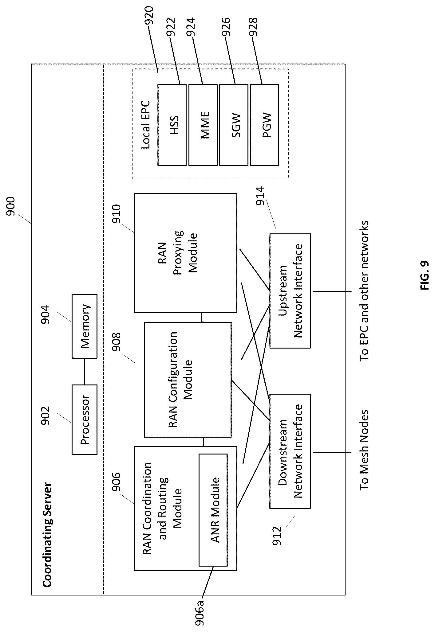 Patent US12328726 Figure 8 – Adaptive TTI bundling configuration