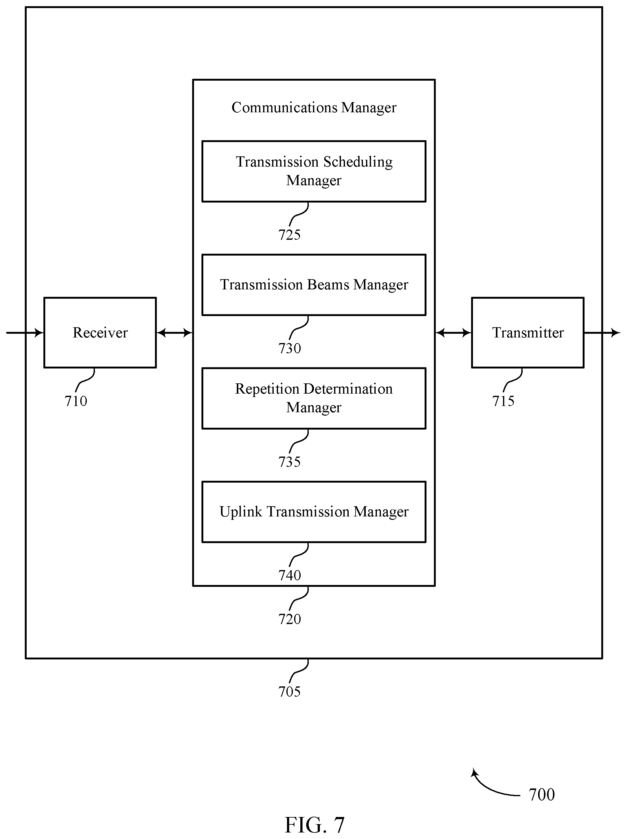 Patent US12328727 Figure 7 – Techniques for performing uplink control channel beam hopping and repetition