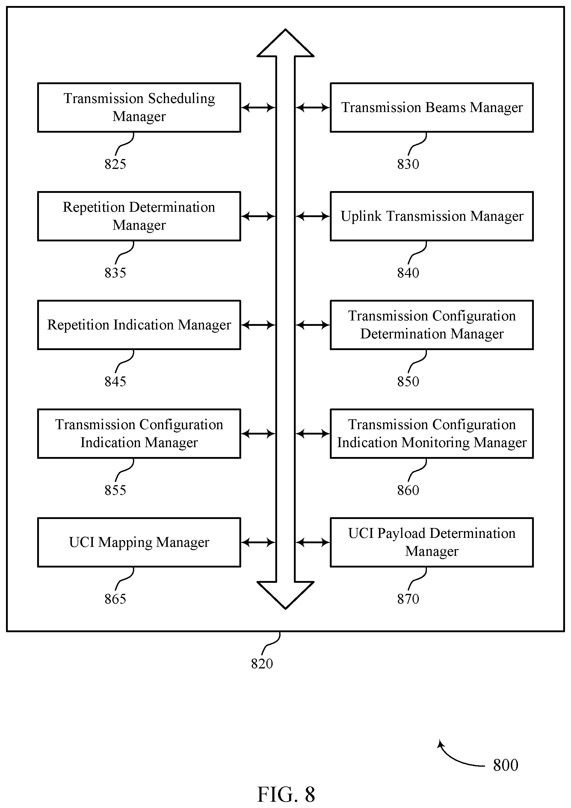 Patent US12328727 Figure 8 – Techniques for performing uplink control channel beam hopping and repetition