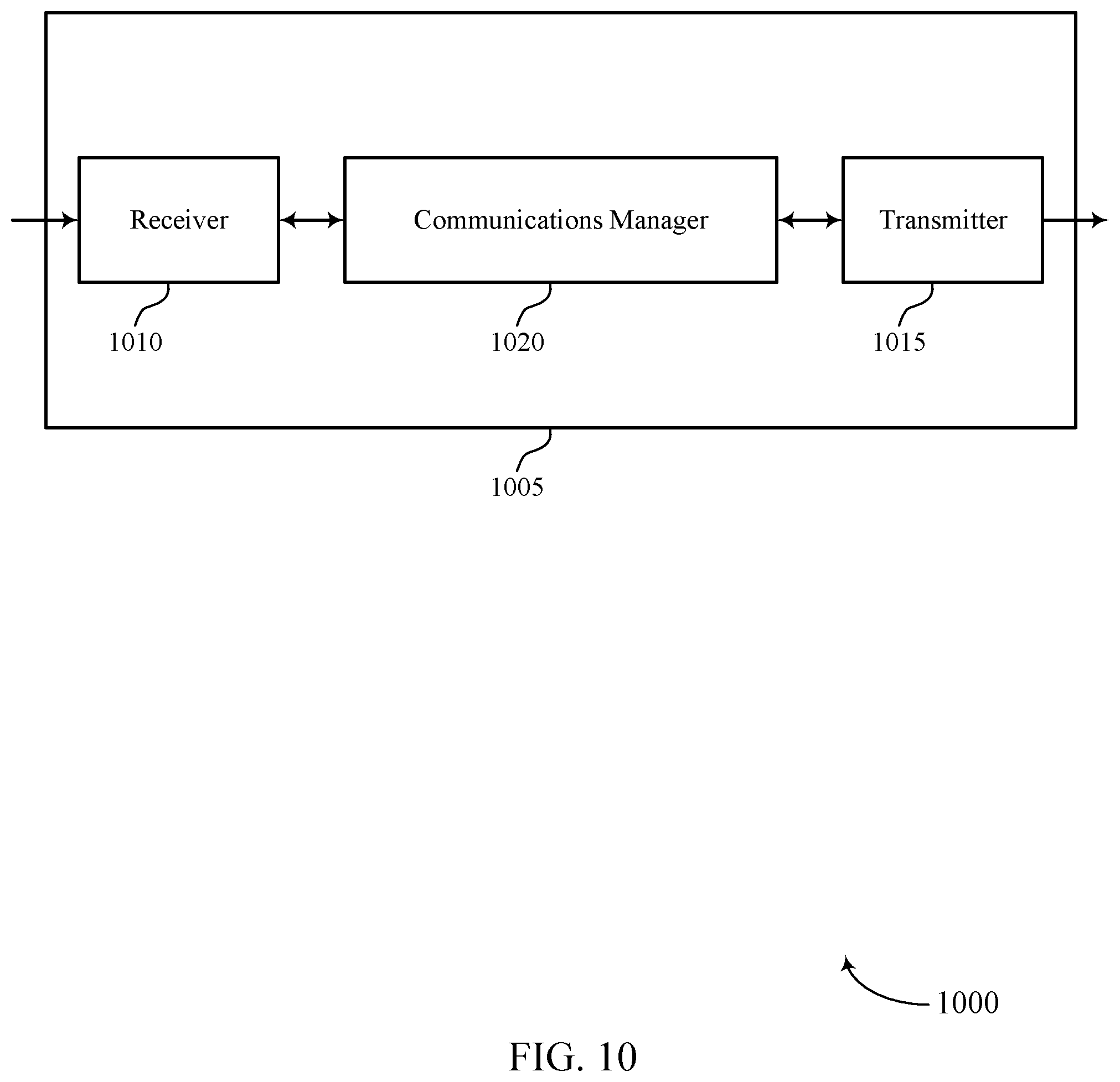 Patent US12328727 Figure 10 – Techniques for performing uplink control channel beam hopping and repetition