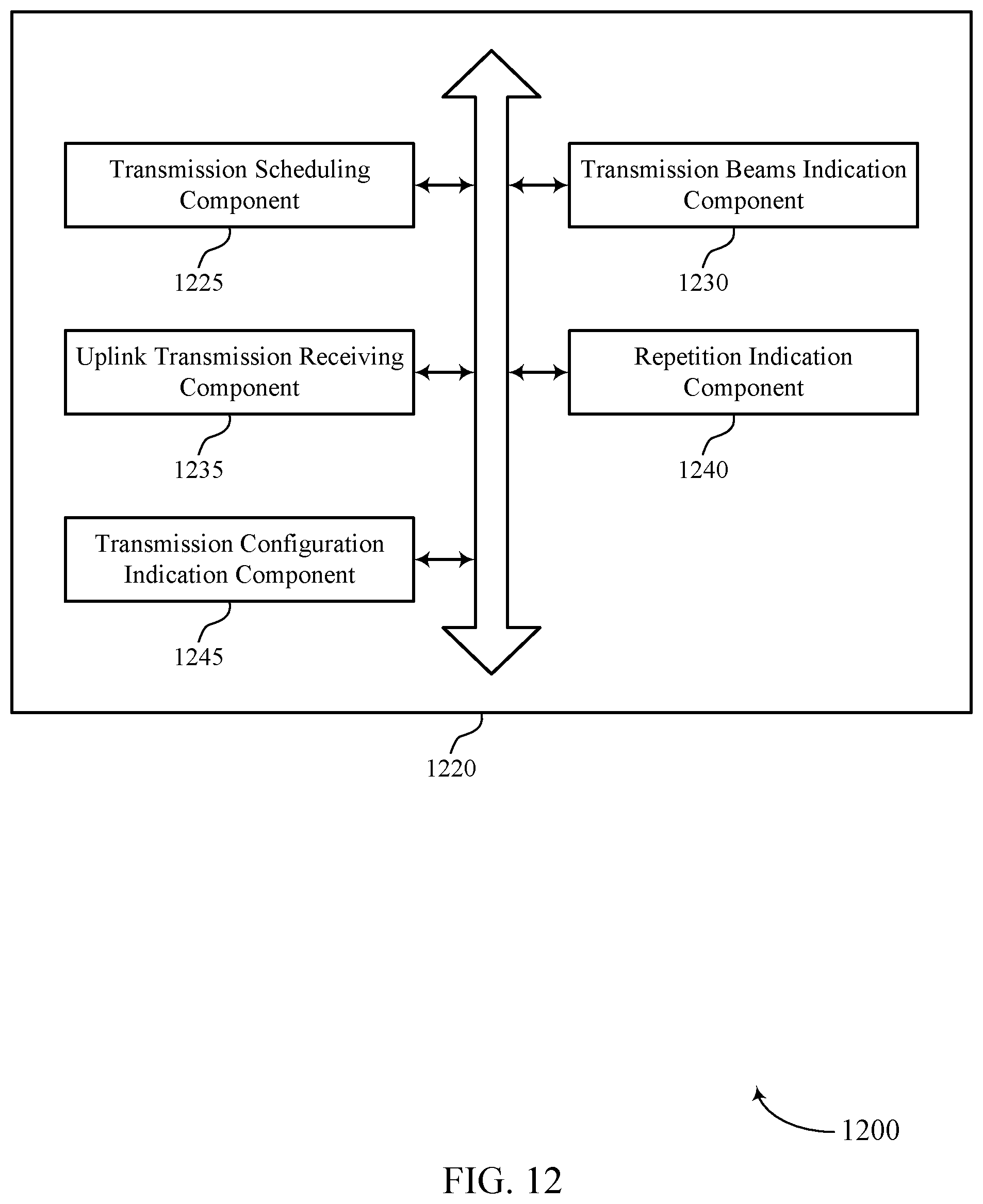 Patent US12328727 Figure 12 – Techniques for performing uplink control channel beam hopping and repetition