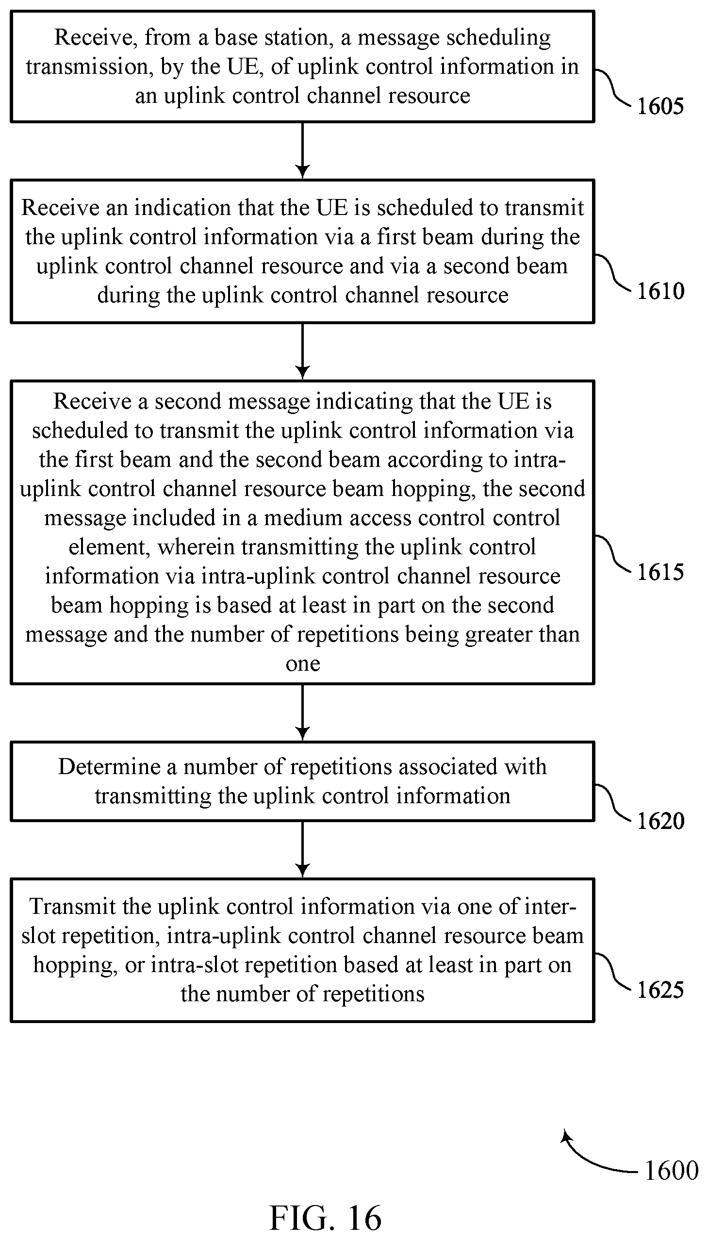 Patent US12328727 Figure 16 – Techniques for performing uplink control channel beam hopping and repetition