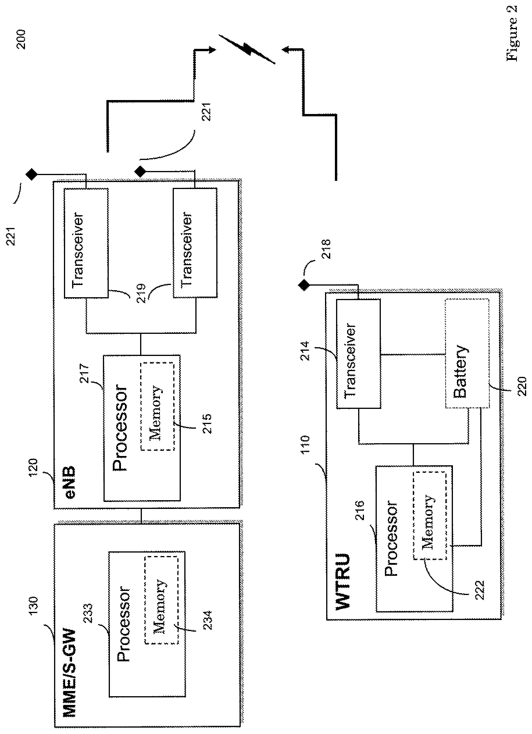 Patent US12328731 Figure 2 – Uplink control information transmission methods for carrier aggregation