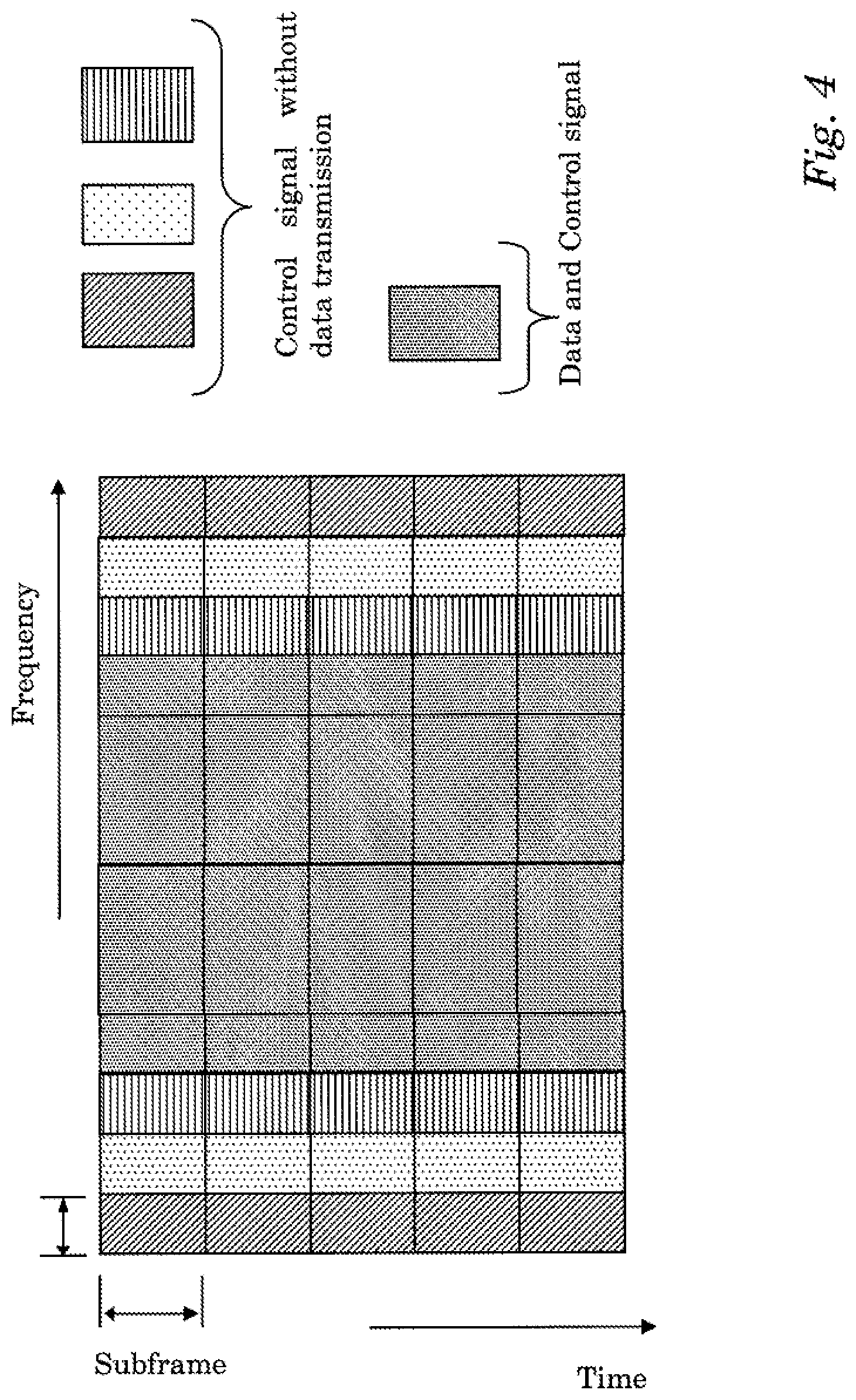 Patent US12328731 Figure 4 – Uplink control information transmission methods for carrier aggregation