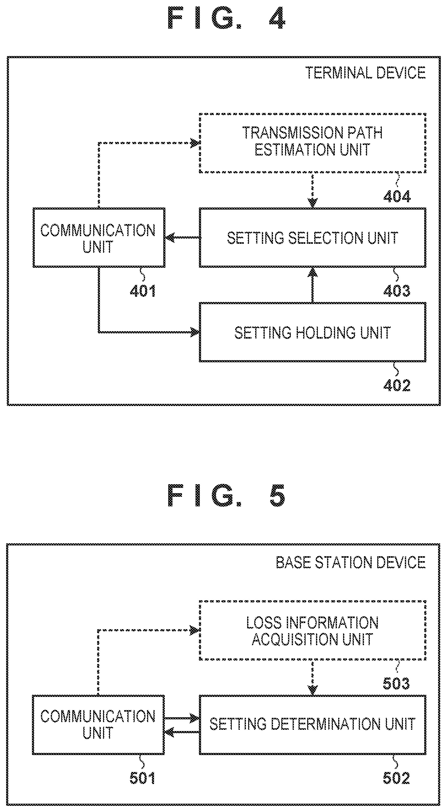 Patent US12328732 Figure 3 – Terminal device, base station device, control method, and storage medium for controlling the transmission of signals