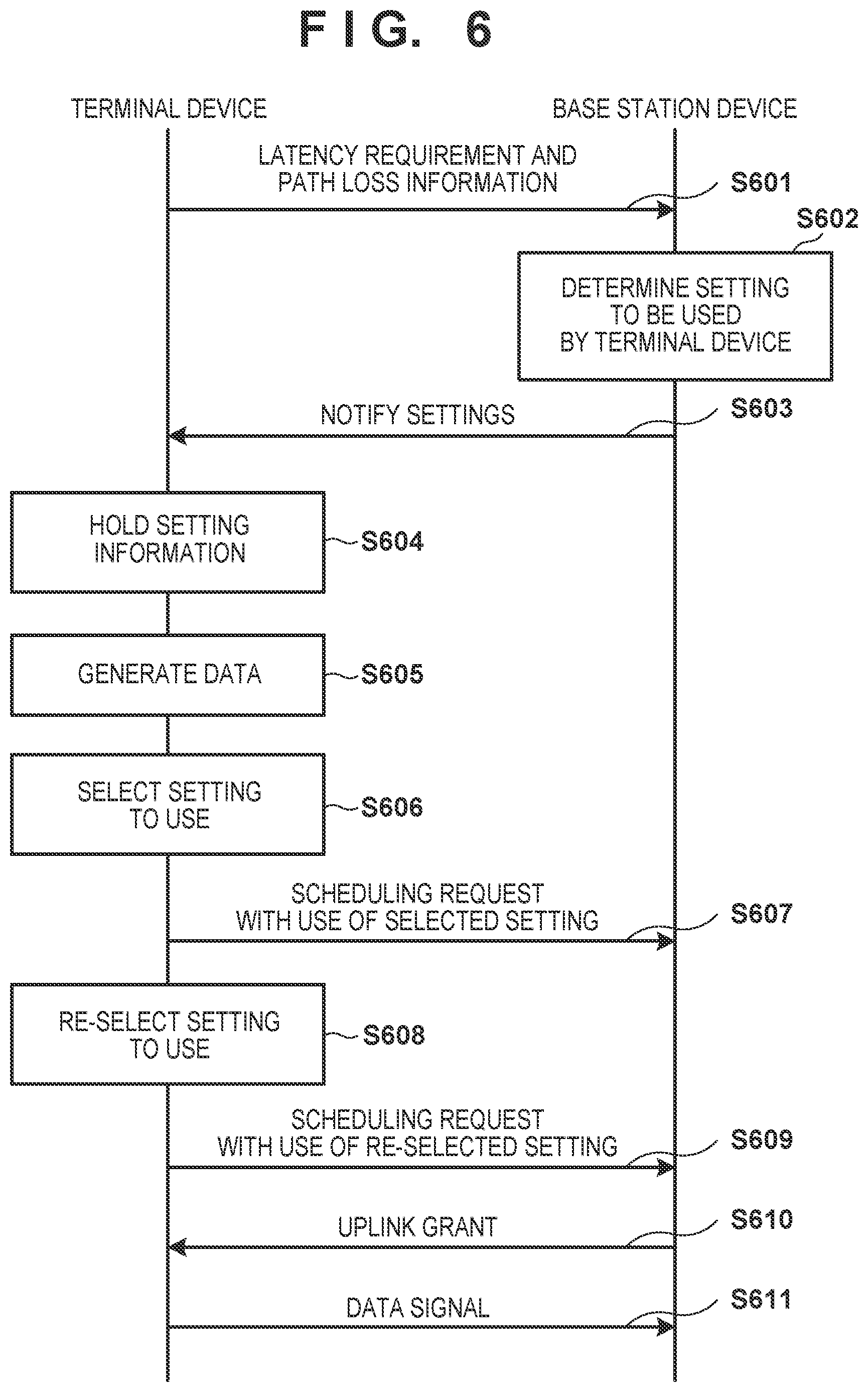 Patent US12328732 Figure 4 – Terminal device, base station device, control method, and storage medium for controlling the transmission of signals