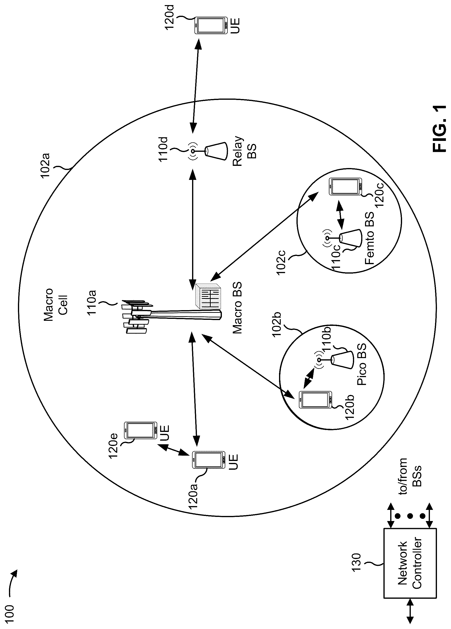 Patent US12328733 — Cross-carrier reference signal scheduling offset and threshold determination — Figure 1