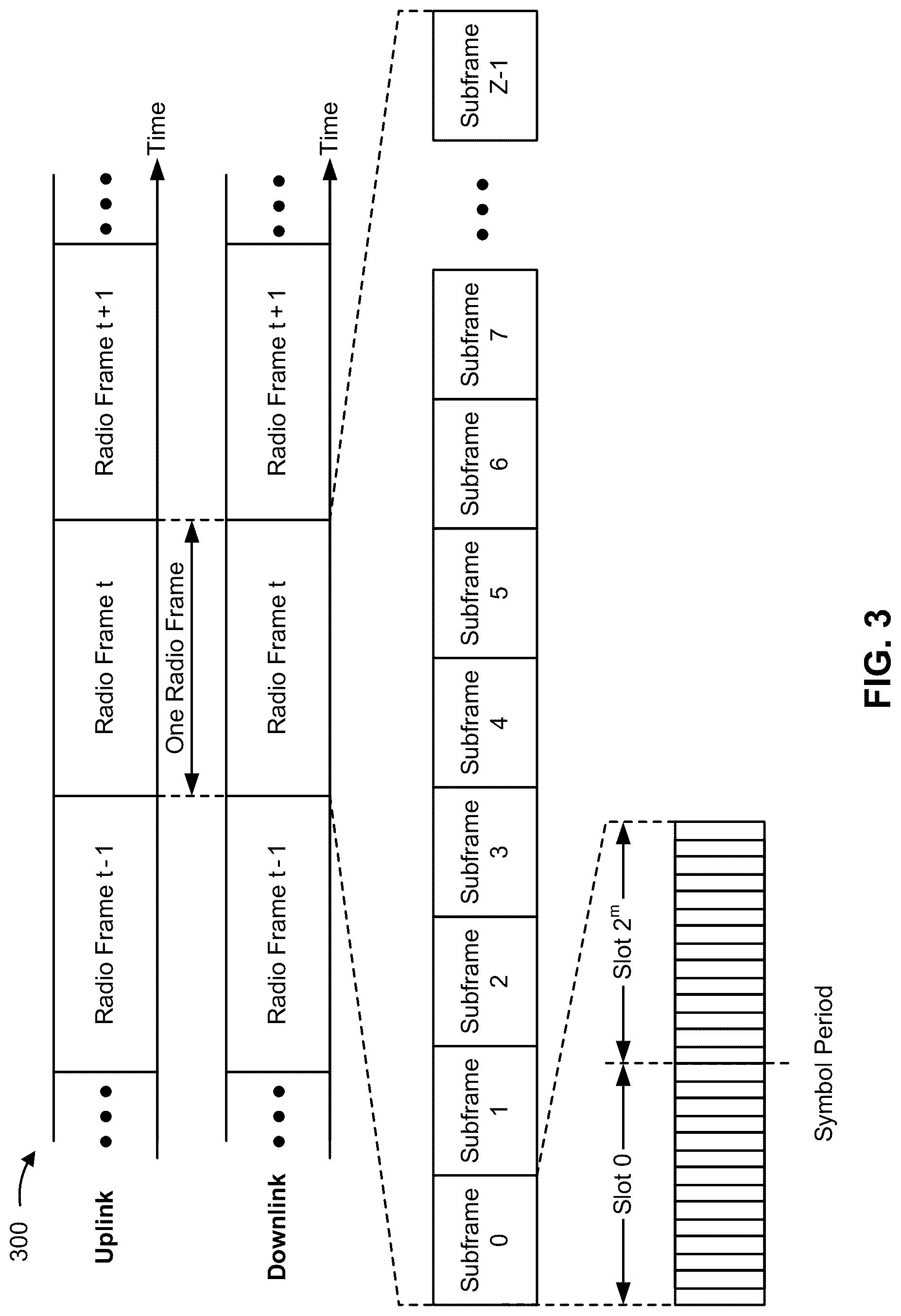 Patent US12328733 Figure 3 – Cross-carrier reference signal scheduling offset and threshold determination