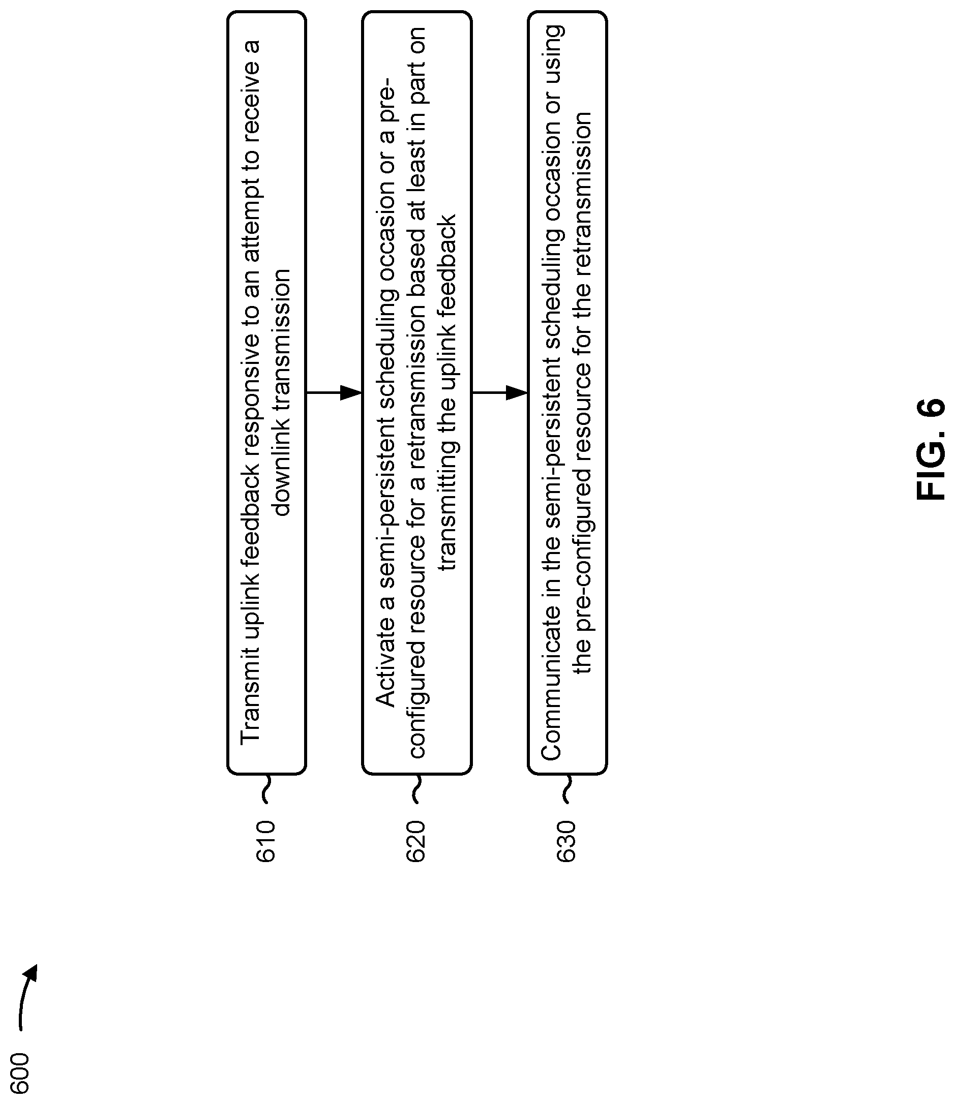 Patent US12328734 Figure 6 – Pre-configured activation and deactivation