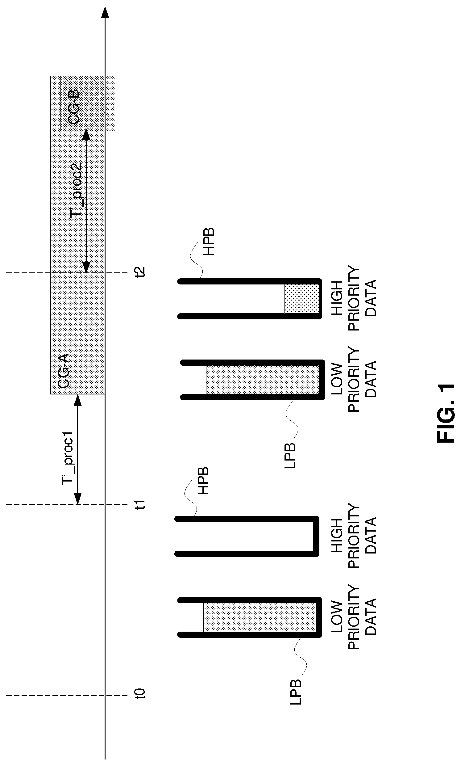 Patent US12328736 Figure 1 – Transmission scheduling in a wireless communication network