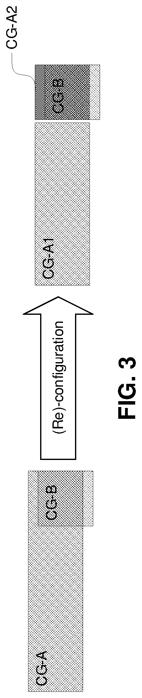 Patent US12328736 Figure 3 – Transmission scheduling in a wireless communication network