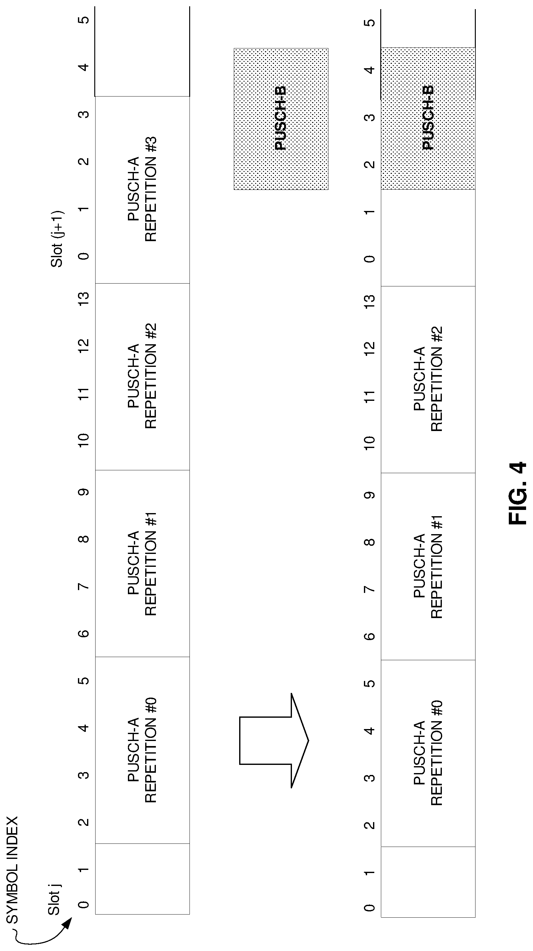 Patent US12328736 Figure 4 – Transmission scheduling in a wireless communication network