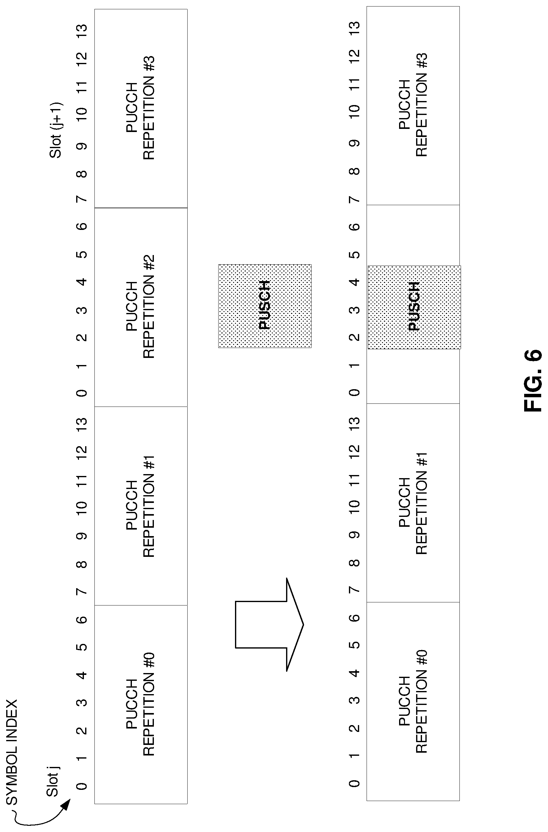 Patent US12328736 Figure 6 – Transmission scheduling in a wireless communication network